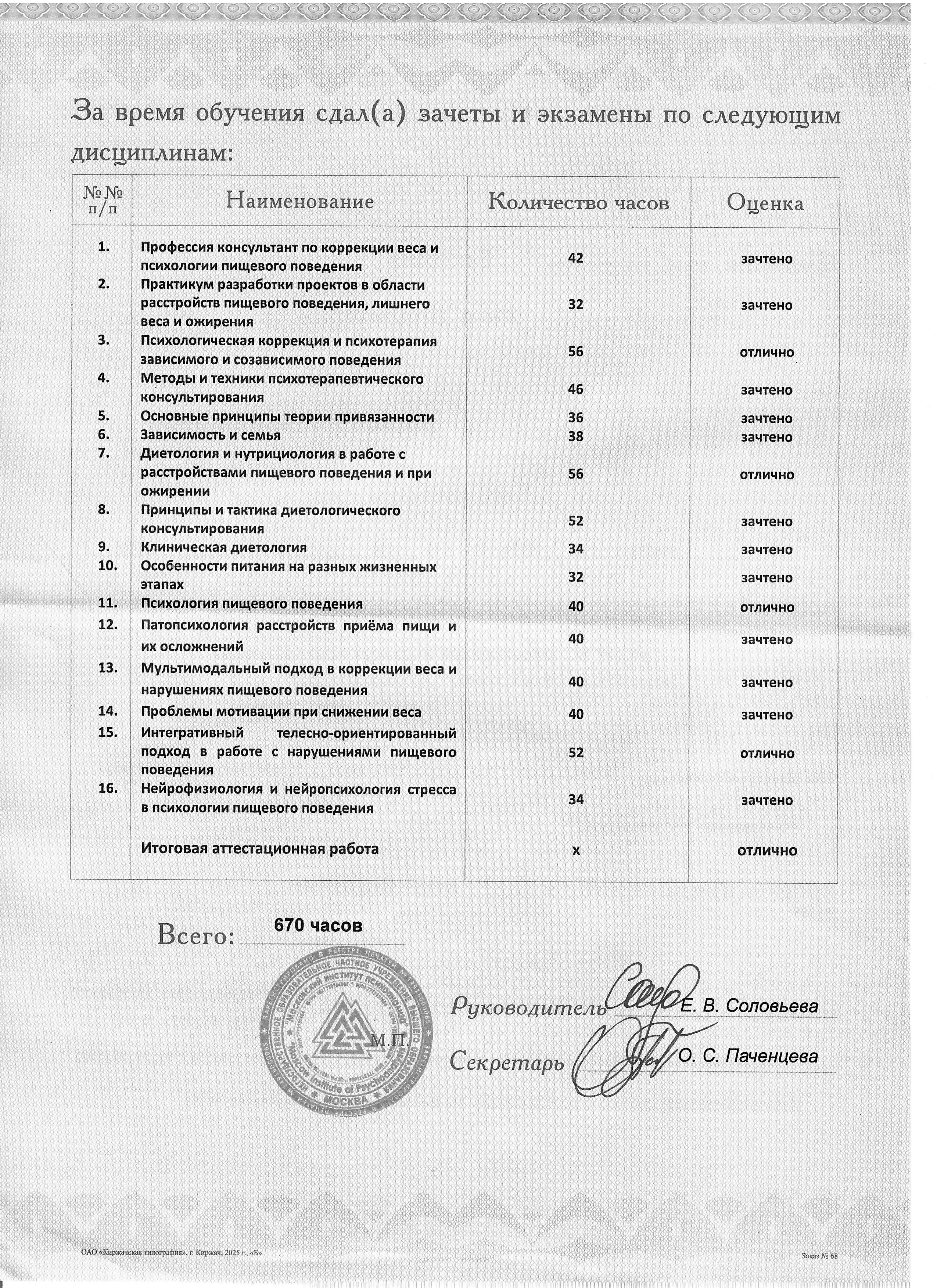 Сертификат 6